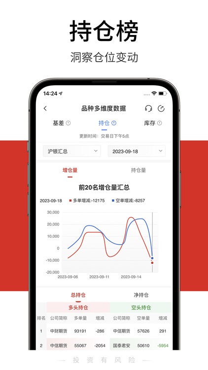 掌上期货-期货行情交易
