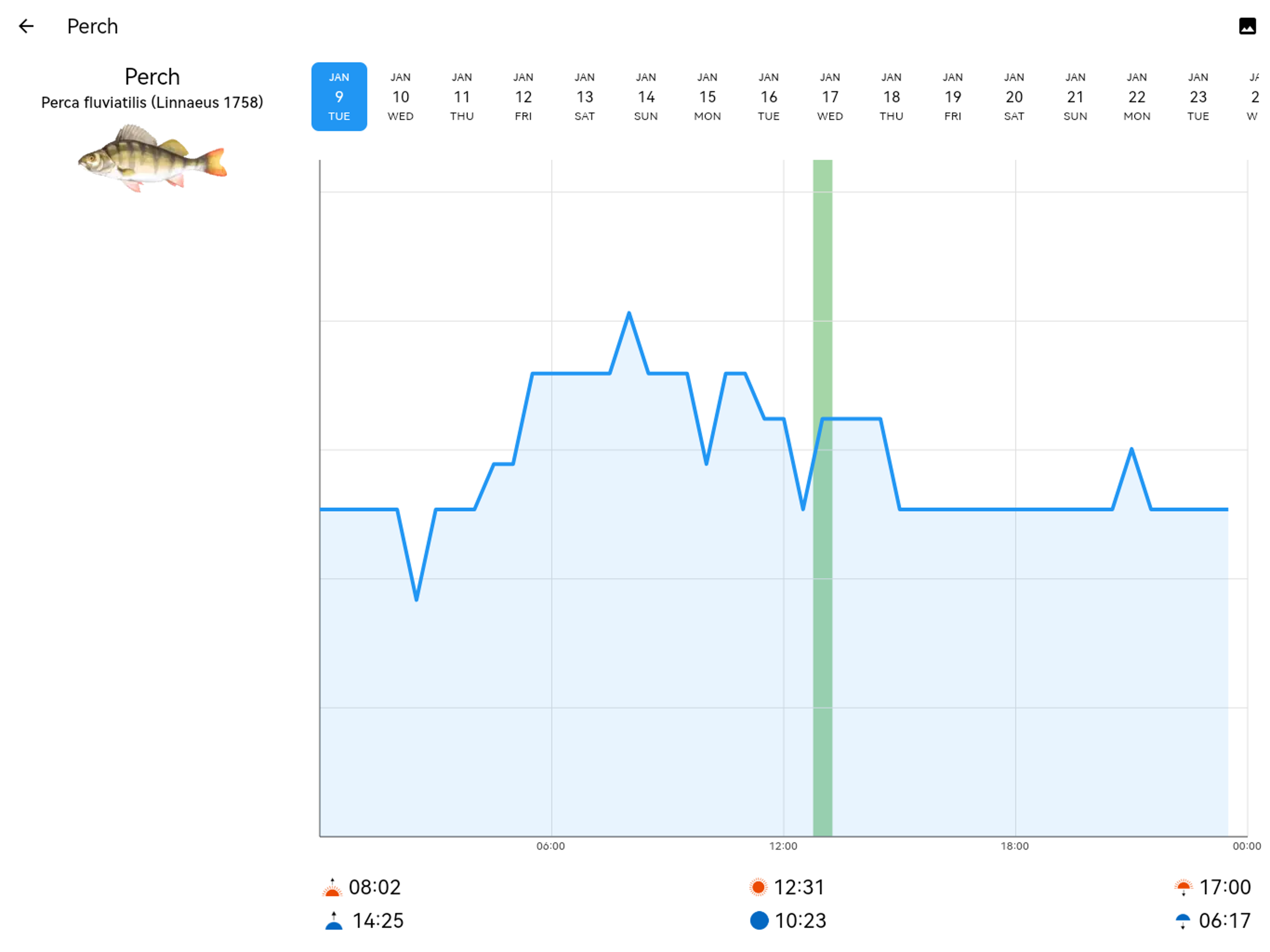 https://is1-ssl.mzstatic.com/image/thumb/PurpleSource126/v4/93/ea/0e/93ea0eb3-cded-8cda-c5d7-9fa65d31f532/f4b2ddb9-2ffc-44bc-b03f-1611b9766e8d_apple-ipad-05-species-6.png/2732x2048.png