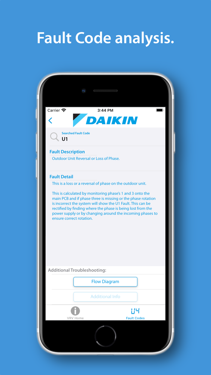Daikin Service