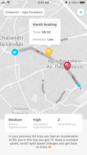 SmartDrive - Greece screenshot 3