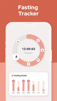 fasteasy: intermittent fasting iphone screenshot 2