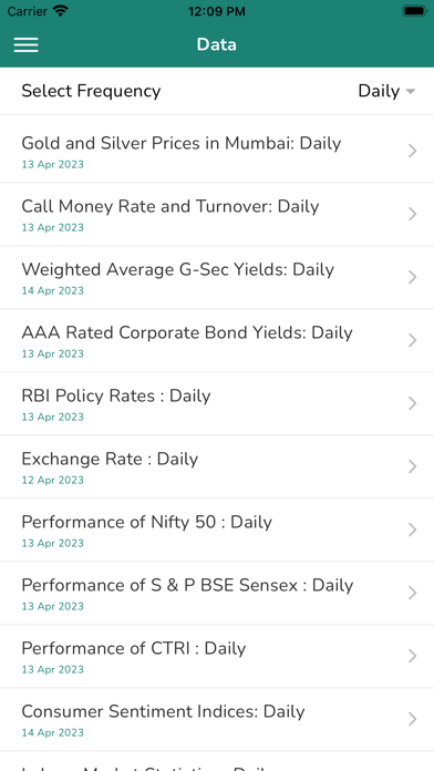 India Economic Outlook Screenshot