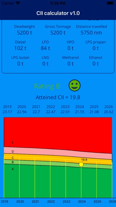 CiiCalculator Screenshot