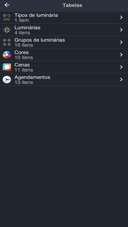 Lumikit ARQ Cloud Remote