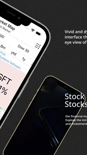 Stock Map: Stocks Market screenshot 2