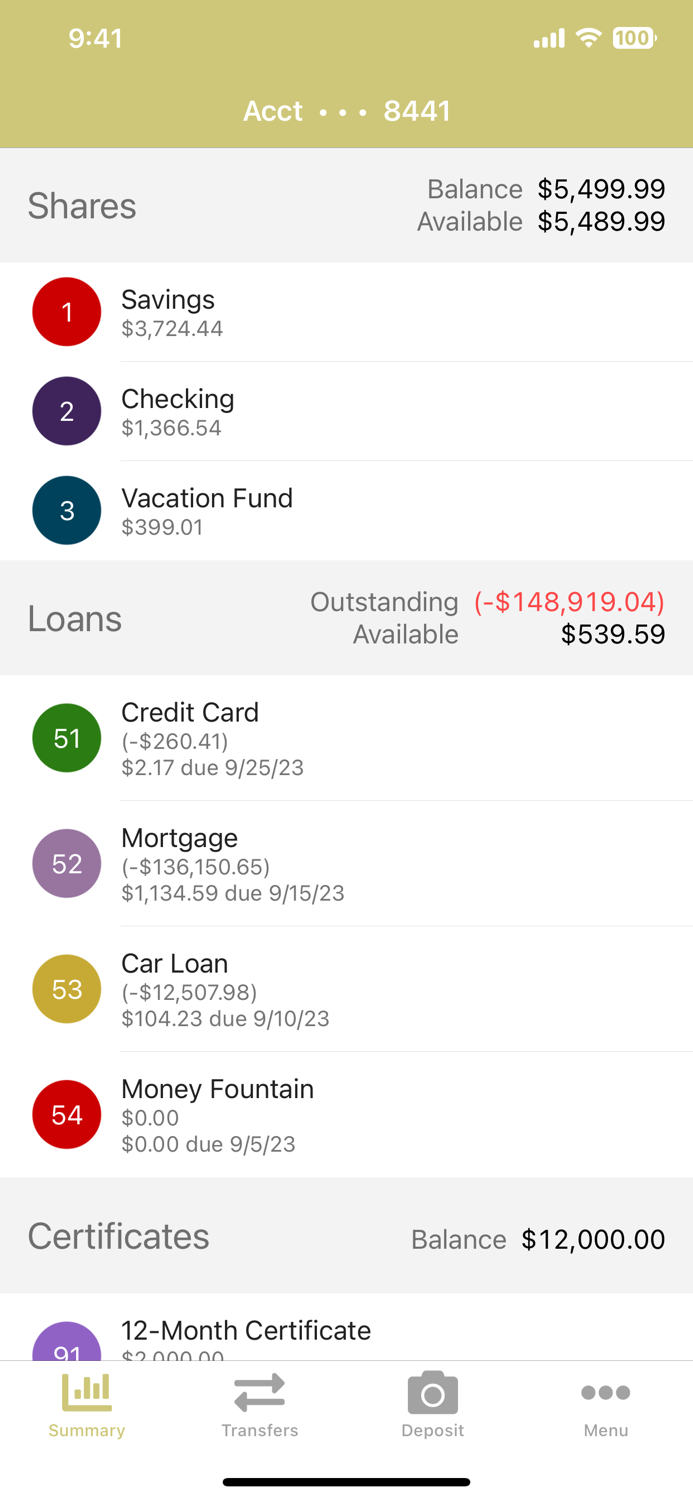 Mid-Kansas Credit Union