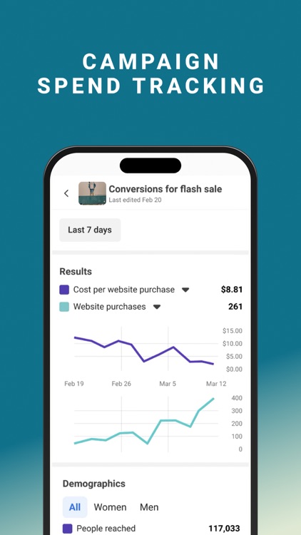 Ads Manager - Business Suite