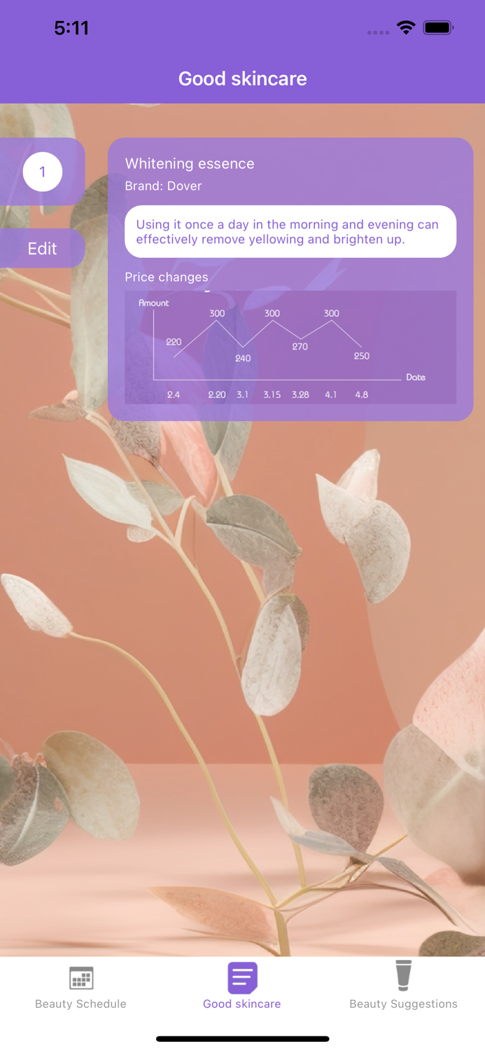 LZRY-Retain Appearance