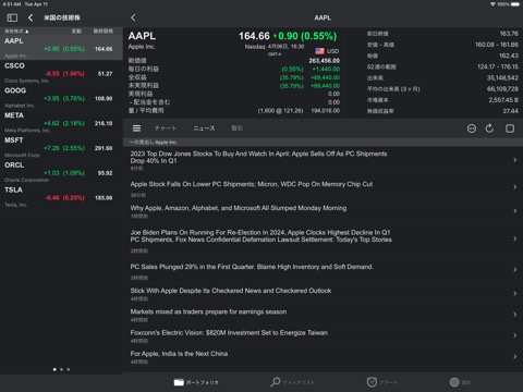 ポートフォリオトレーダー - 株式トラッカーのおすすめ画像5