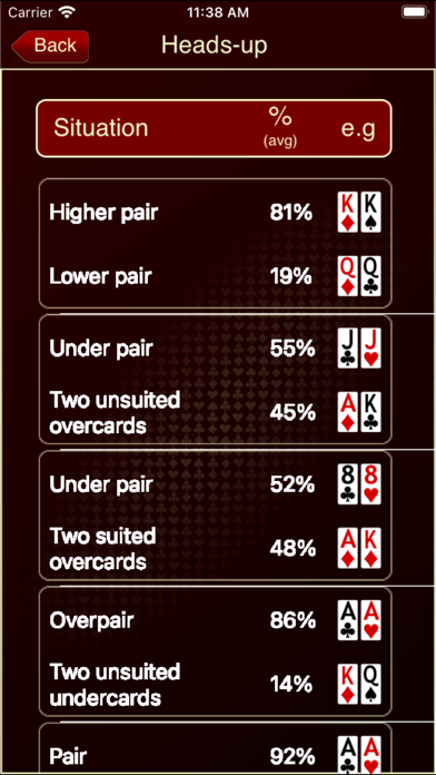 The Poker Calculator Screenshot