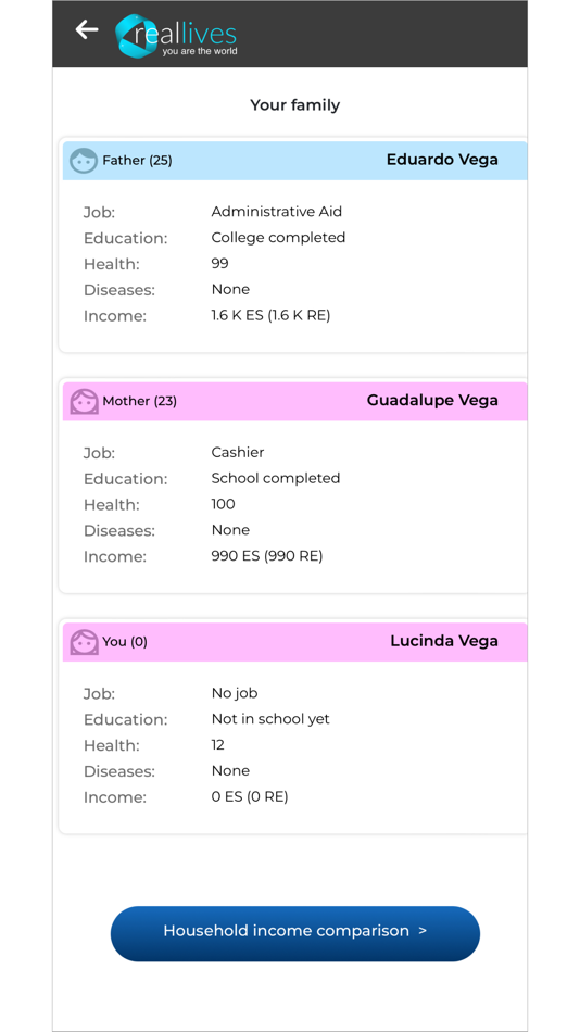 #3. RealLives Sim (iOS) 由: RealLives Foundation