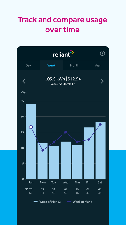 #4. Reliant (iOS) 由: Reliant Energy Retail Holdings, LLC
