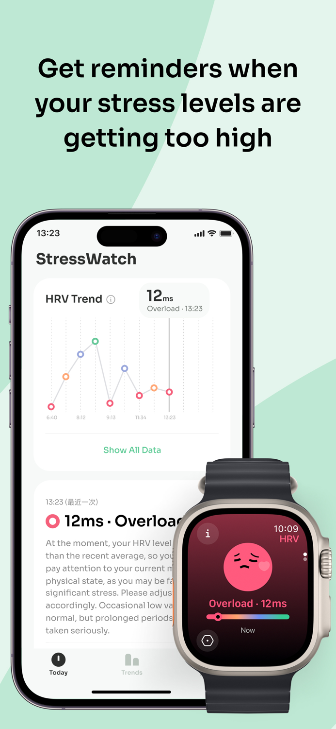 StressWatchHRV Stress Tracker