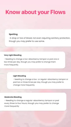 Ovulation + Period Tracker iPhone image 3