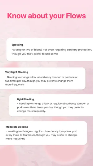 Ovulation + Period Tracker screenshot 3