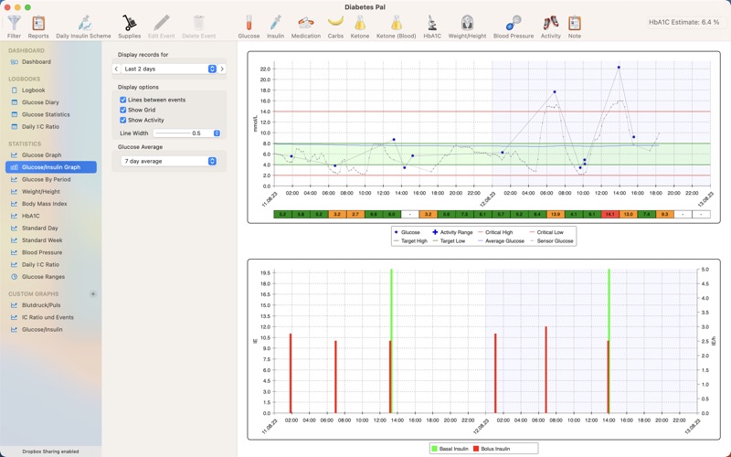 DiabetesPal Screenshot