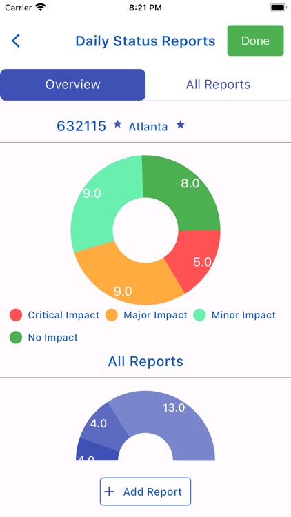 Ciena FAST 2.0 screenshot-6