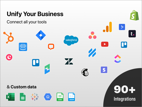 Screenshot #5 pour Numerics - Business Dashboards