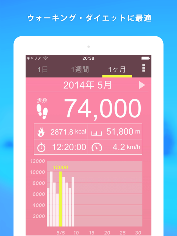 歩数計 - 人気の歩数アプリでウォーキング。健康に1万歩計るのおすすめ画像2