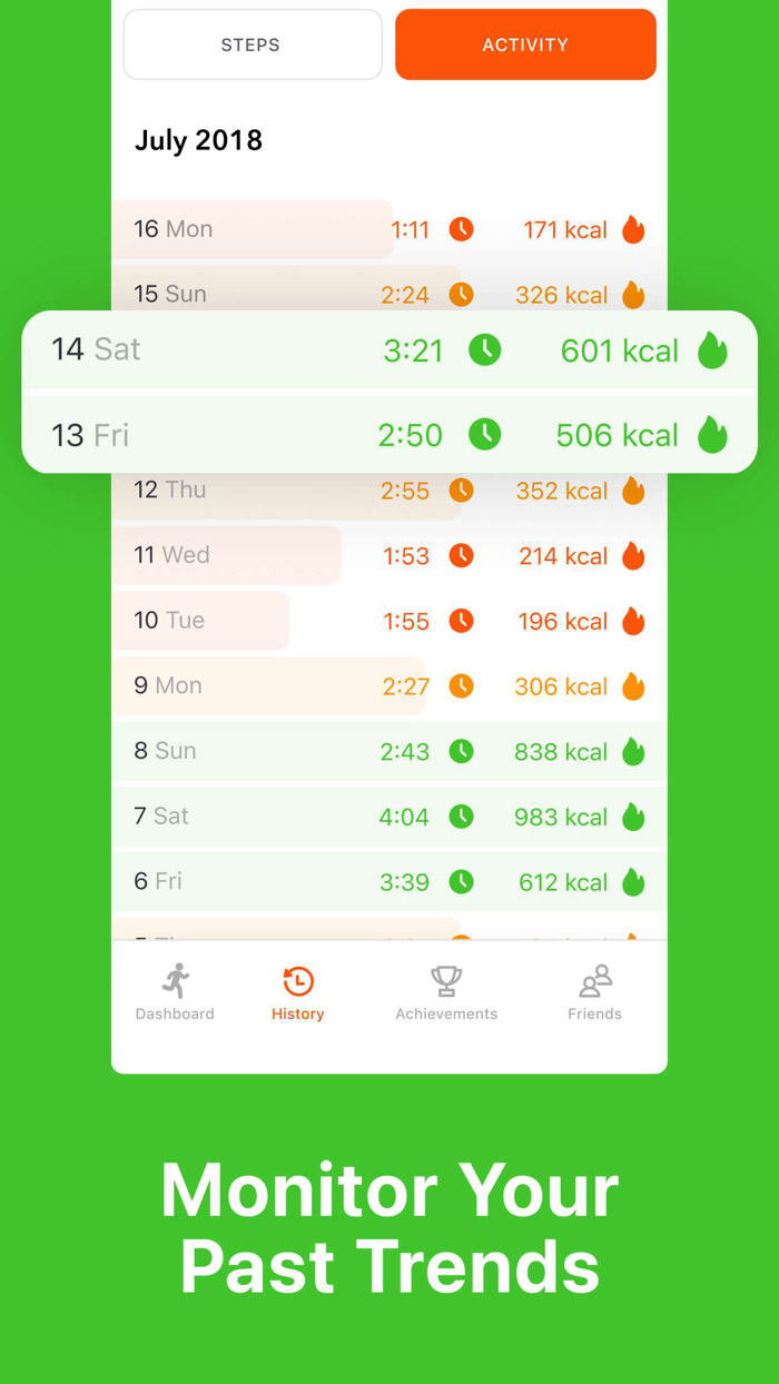 Stepz - Step Counter and Tracker