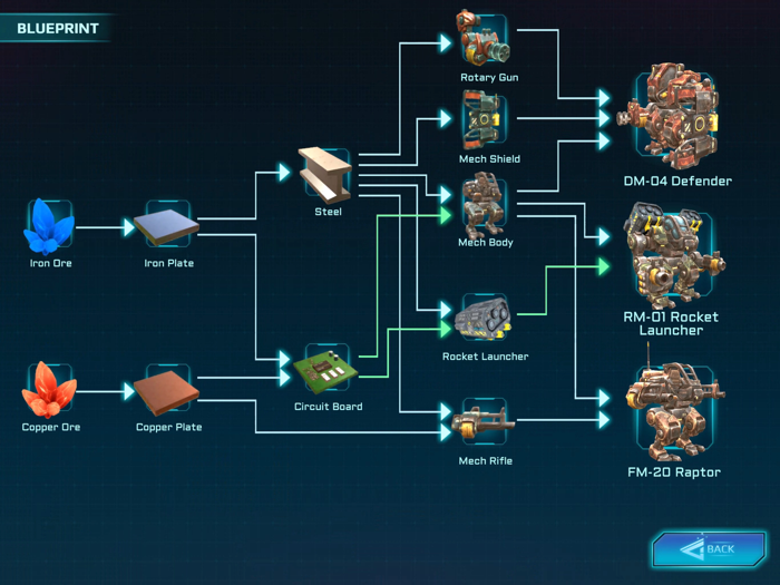 Factory and War Robot Wars