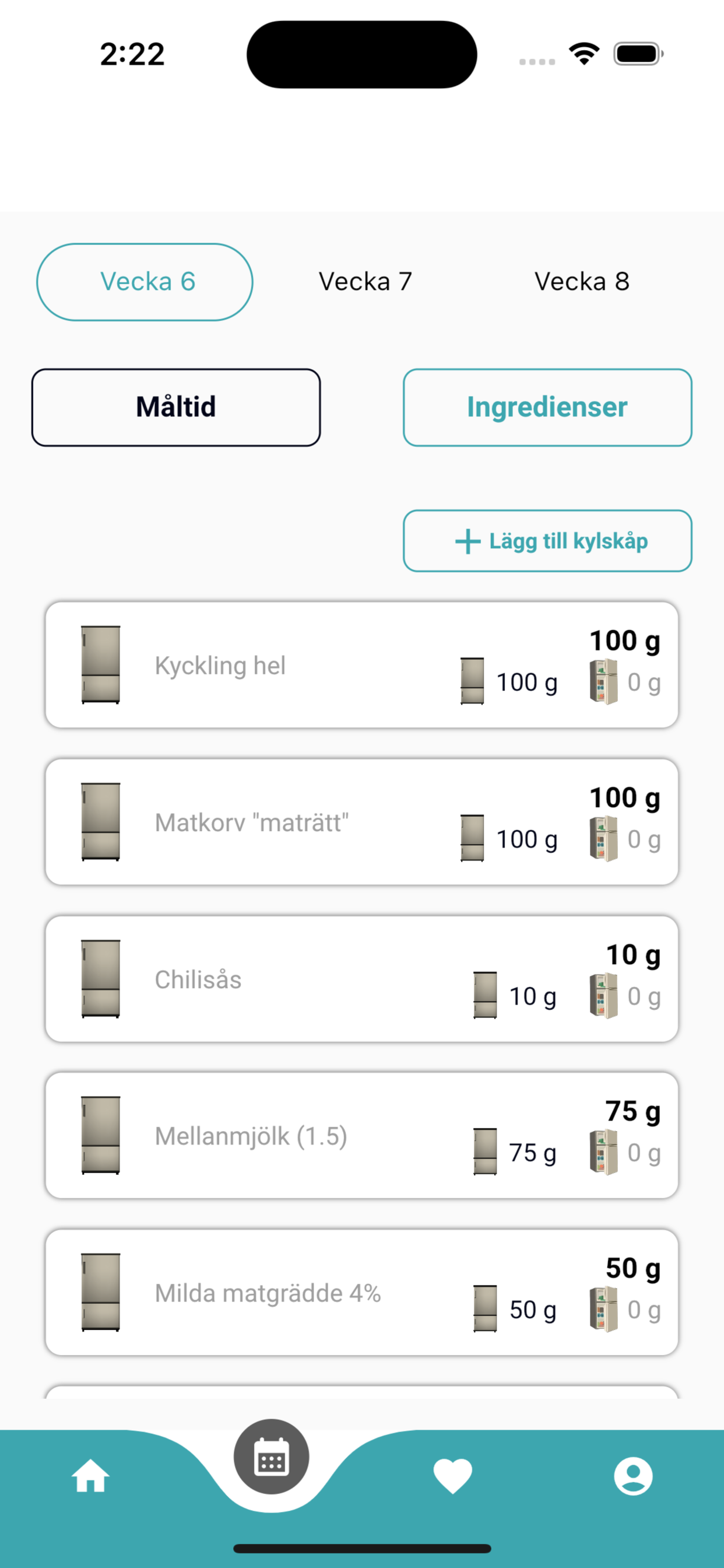 Hälsogourmet