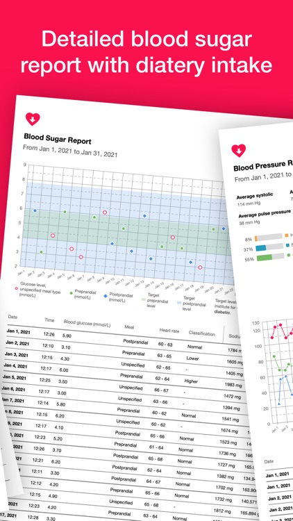 Heart Reports screenshot-4