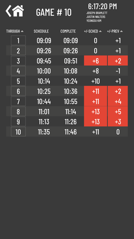 #3. Tagmarshal Referees App (iOS) By: Tagmarshal