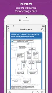 manual of clinical oncology iphone screenshot 1