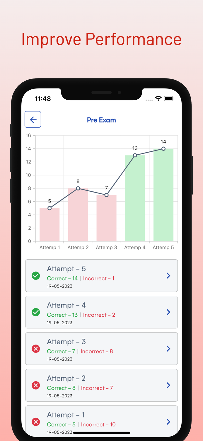 Mass RMV Driver Permit Test