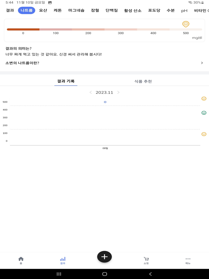 Uriwell - 60 sec urine test