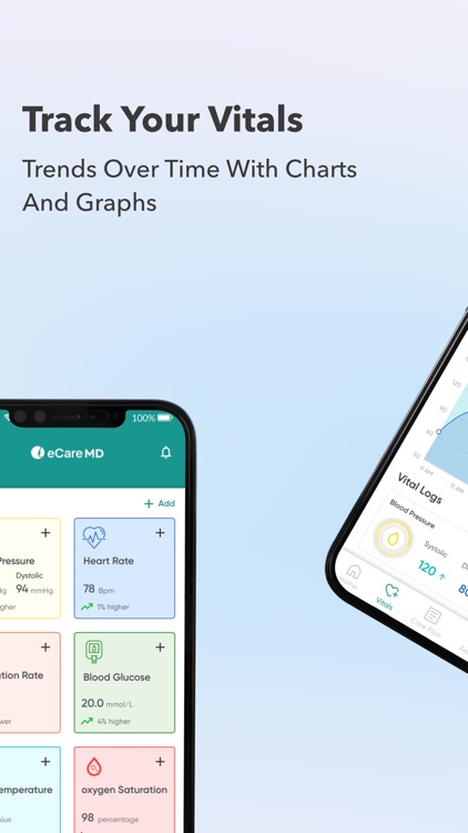 eCareMD - Patient App screenshot-3