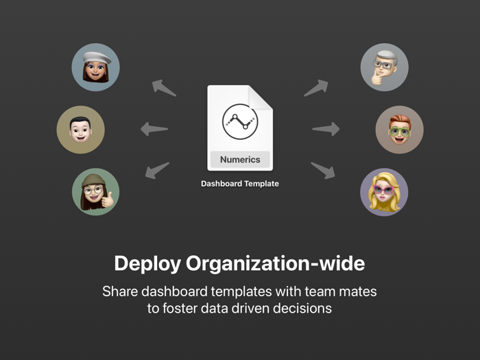 Numerics - Business Dashboards