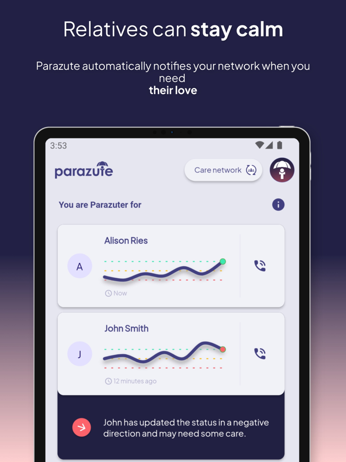 Parazute Mental journal