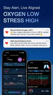 How to cancel & delete heartypro: heart rate & stress 3