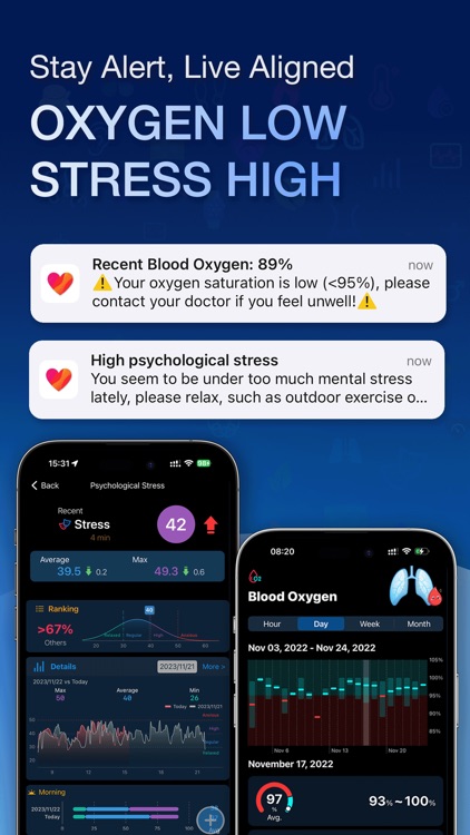 HeartyPro: Heart Rate & Stress screenshot-4