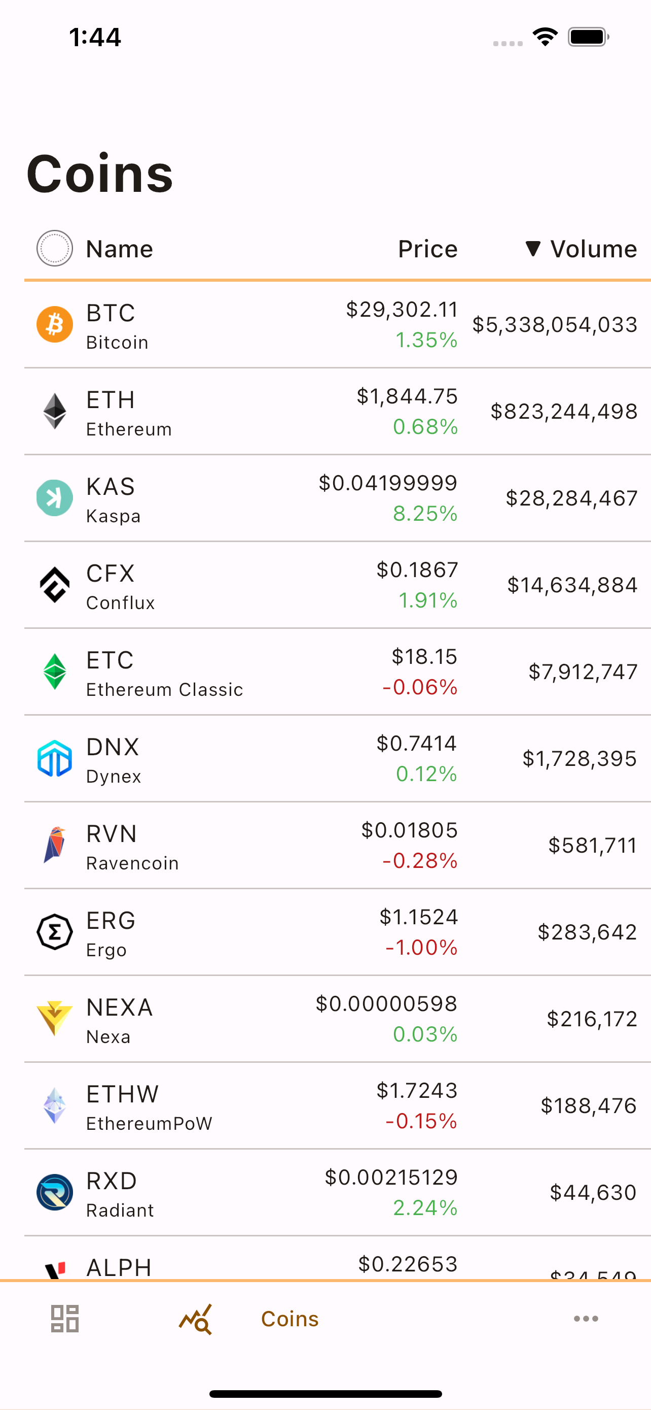 Crypto Coin Mining Monitor