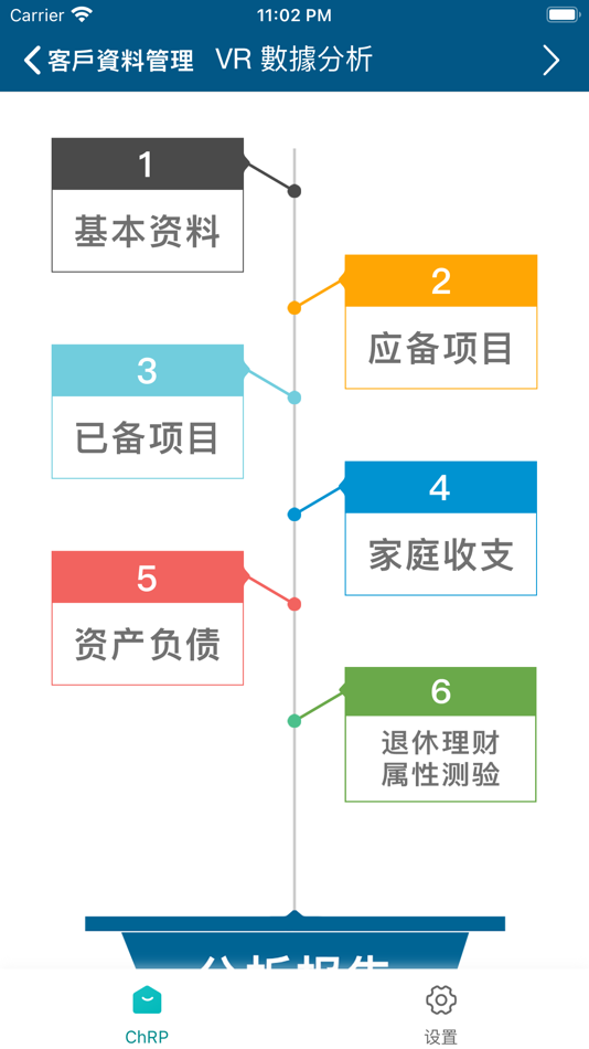 #3. 保销云 (iOS) Podle: IMM International