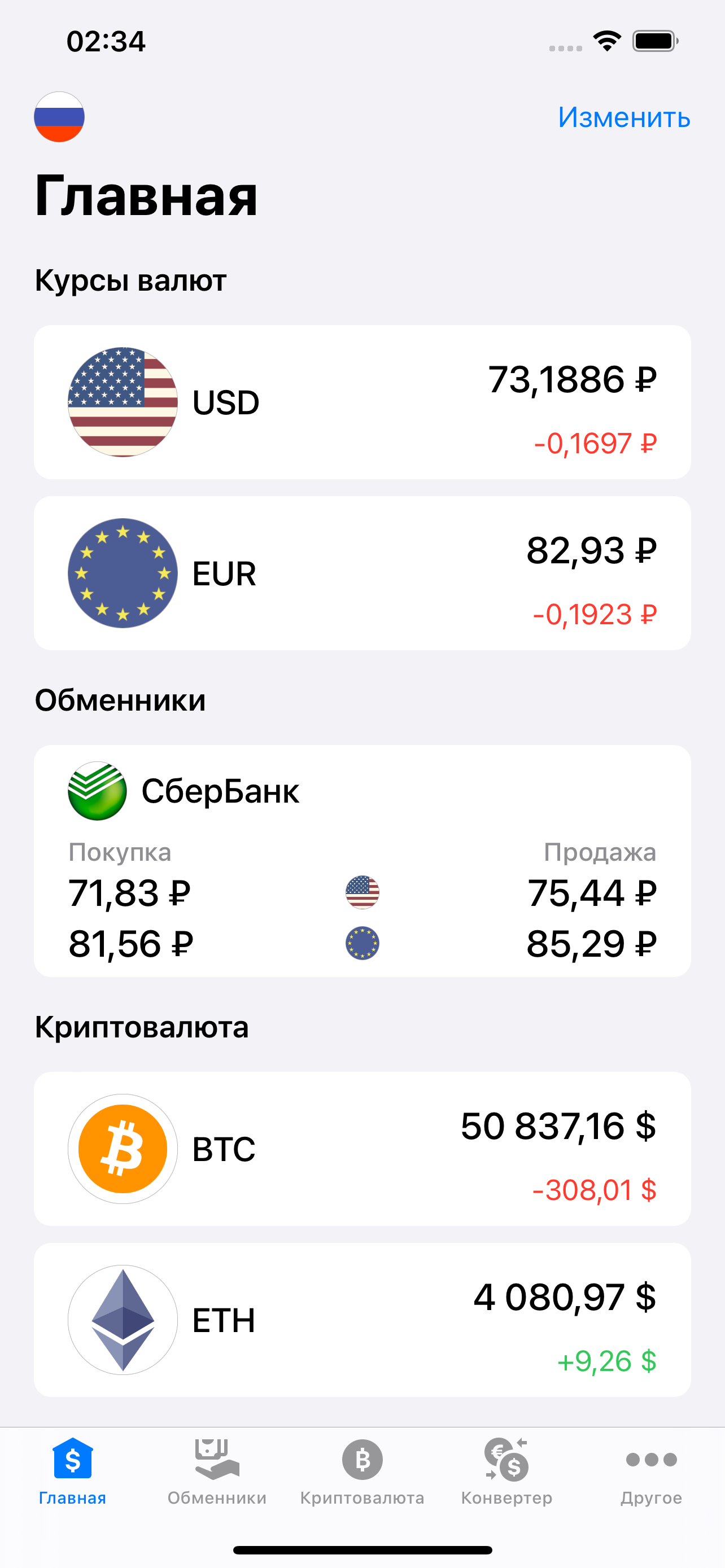 Курсы валют России