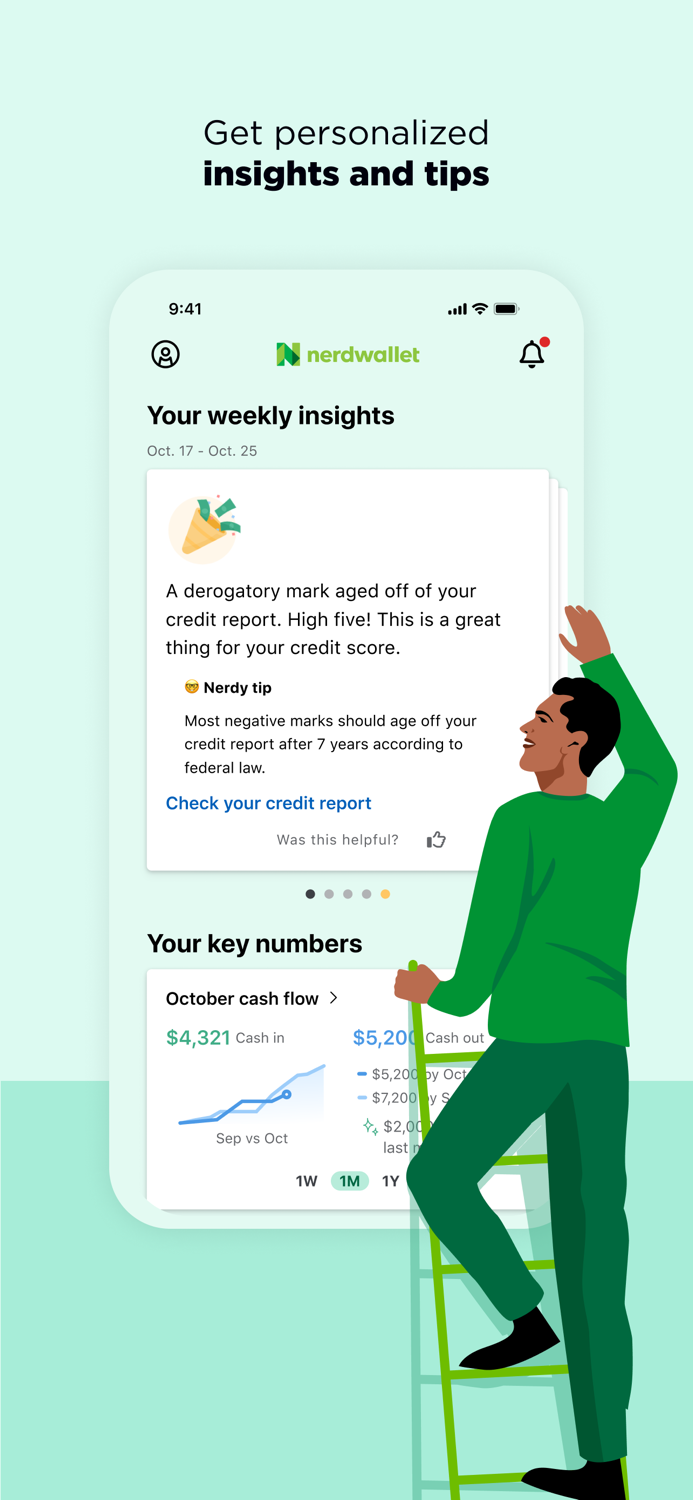 NerdWallet Manage Your Money