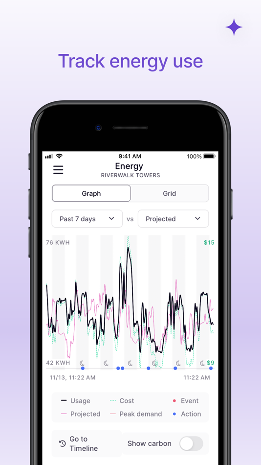 #2. SmartKit AI™ (iOS) 由: Energy Technology Savings LLC