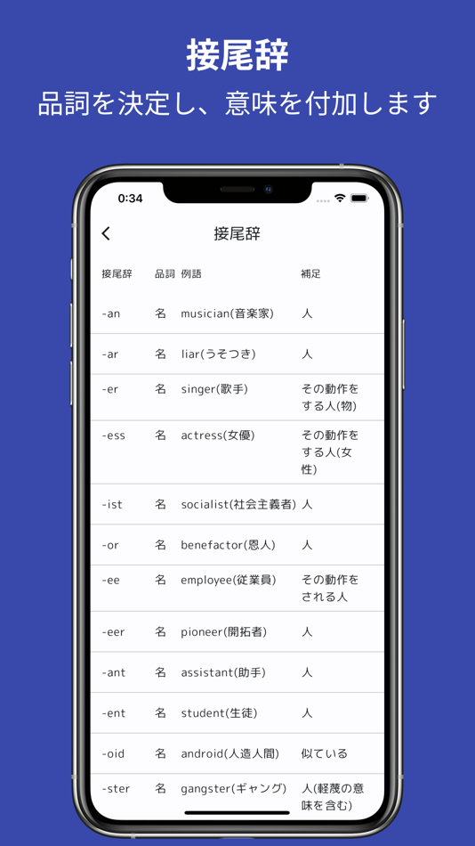 #5. 英単語の語源大全 (iOS) By: Kazuhiro.Yamada