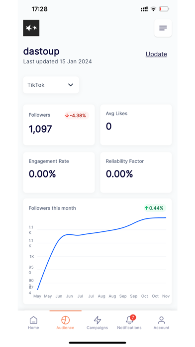 Sportskred Screenshot