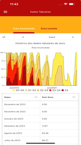 Monitor de Secasのおすすめ画像5