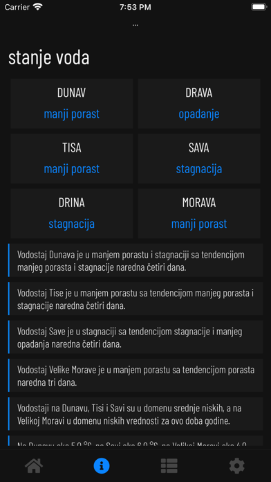 Vodostaj u Srbiji Screenshot