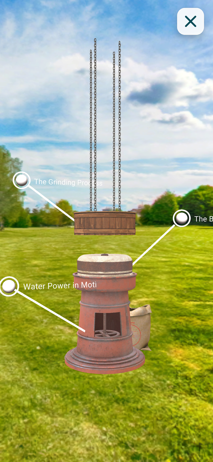 Nebraska Innovation  History