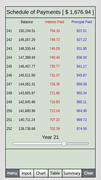 Mortgage Calculator 2.0