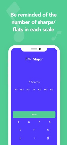 Music Scales and Keysのおすすめ画像2