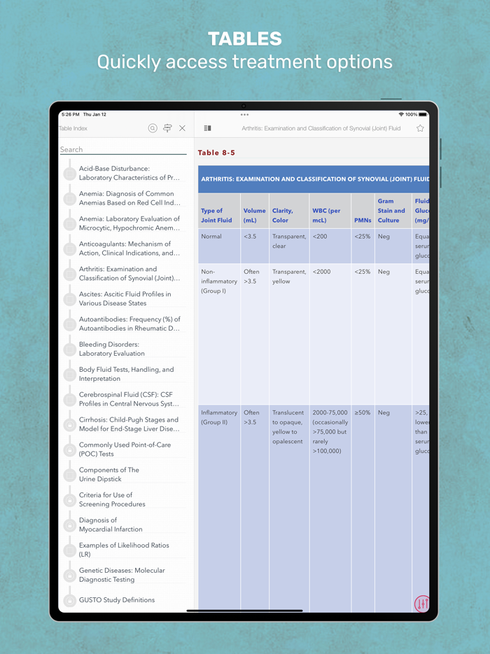 Guide to Diagnostic Tests 7ed