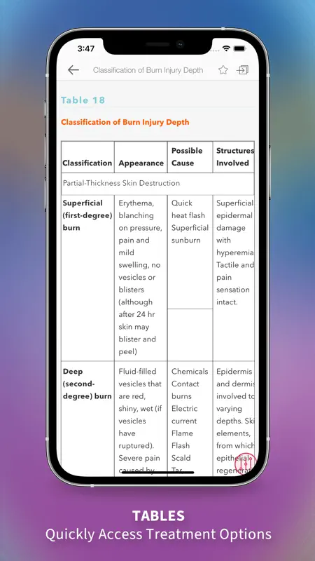 Medical Surgical Nursing Lewis screenshot 4 of 10